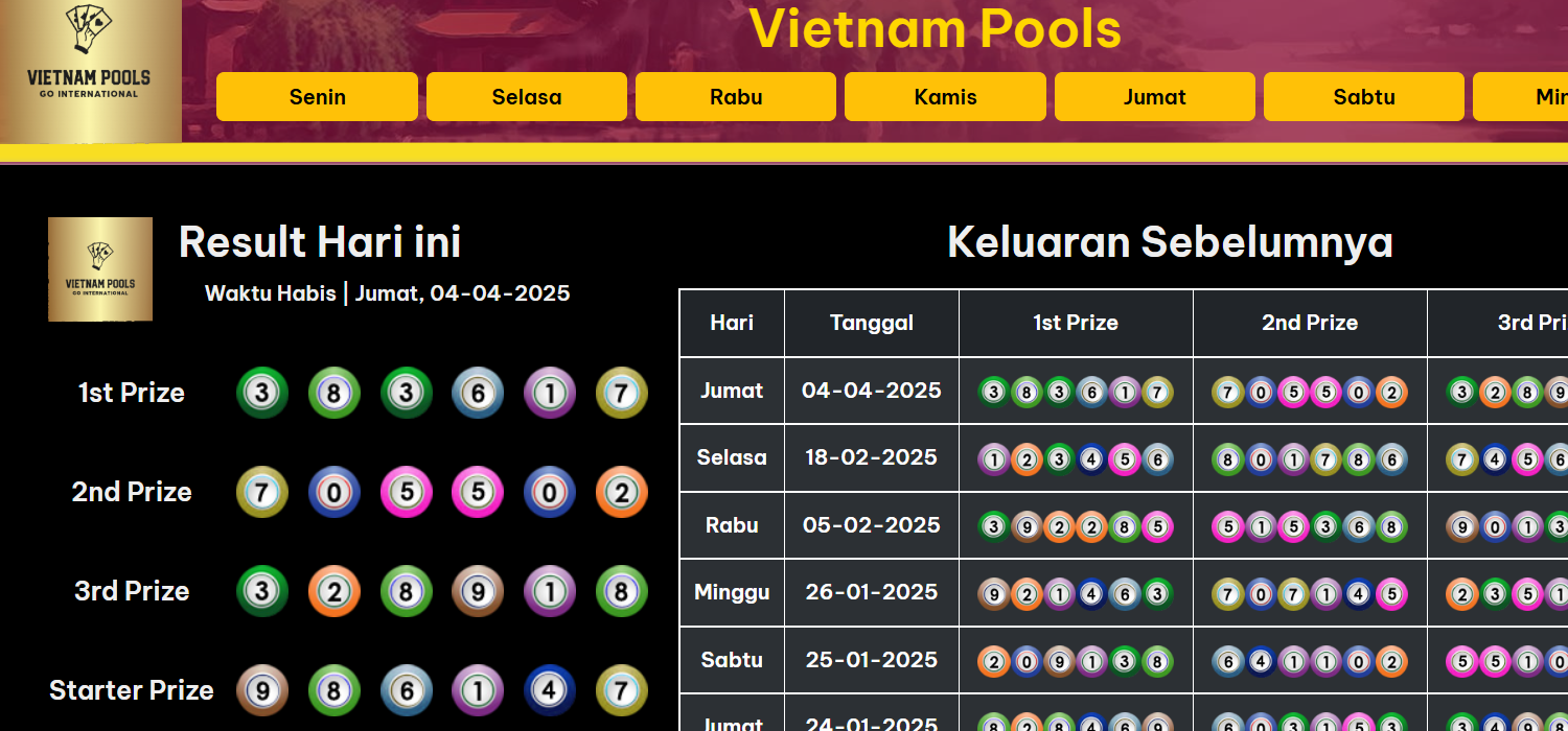 Livedraw Vietnam pools