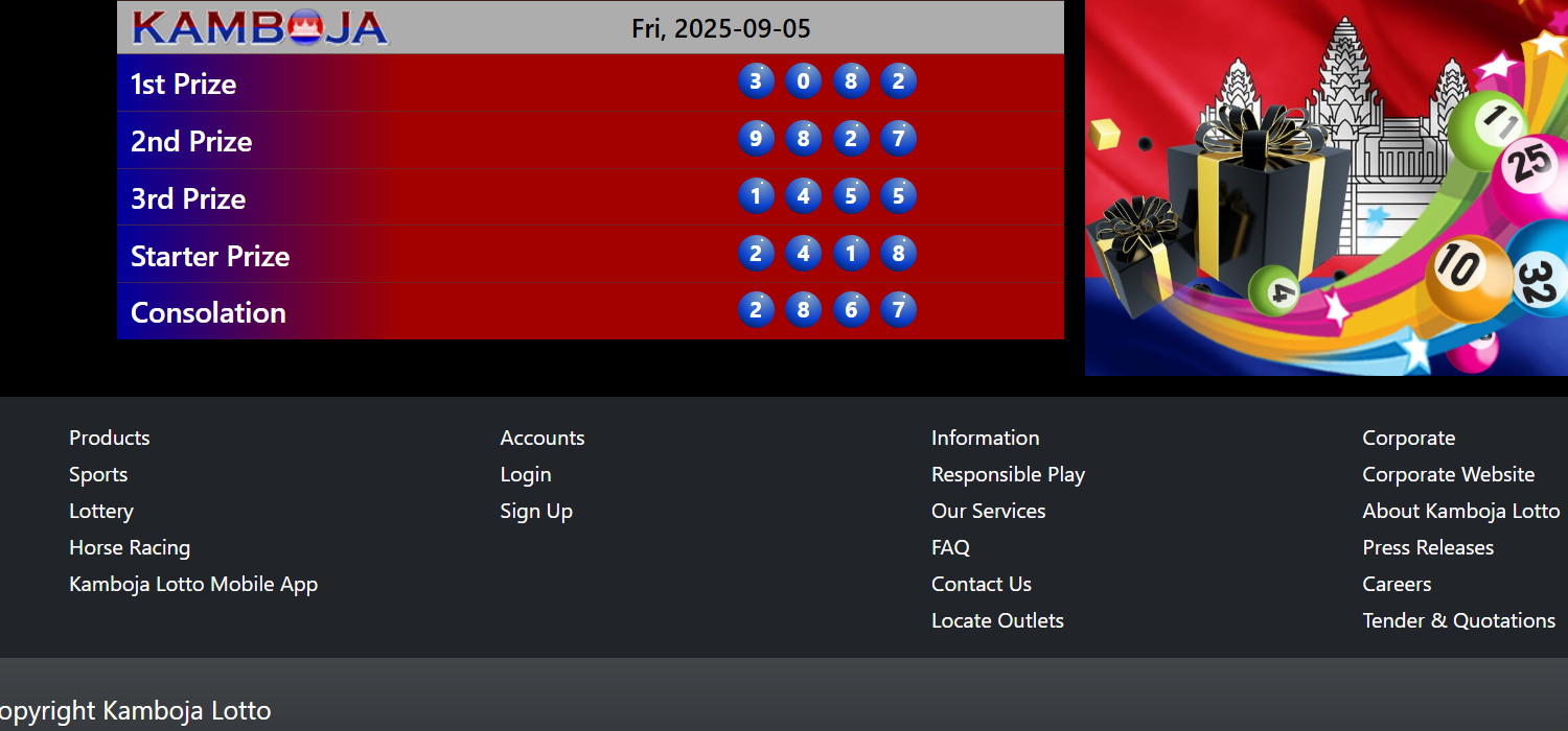 Livedraw Kamboja Lotto