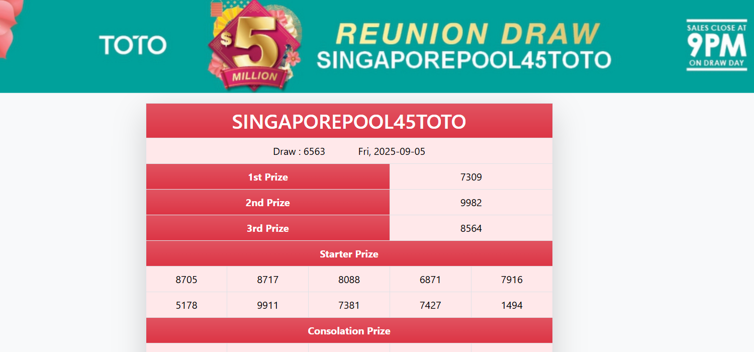 Livedraw Singapore pools