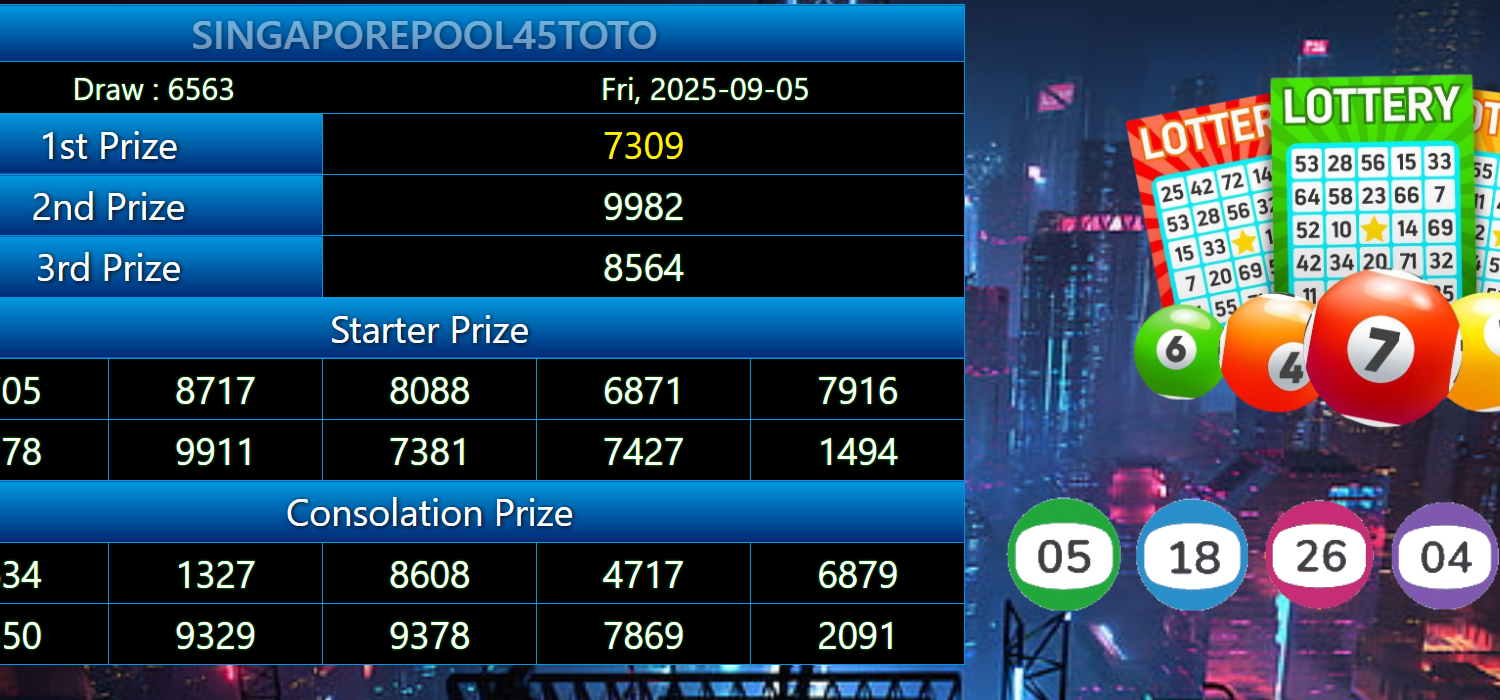 Livedraw Singapore Lotto