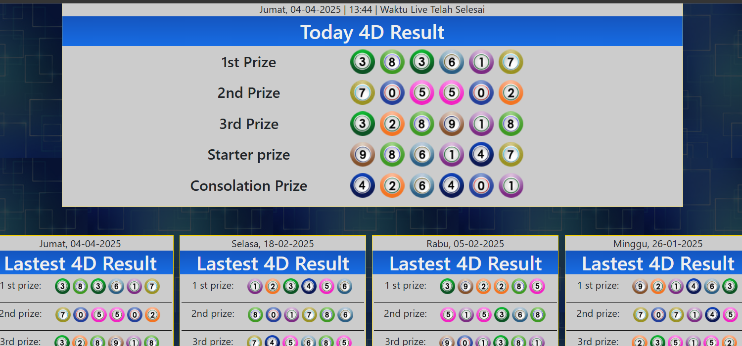 Livedraw Thailand pools