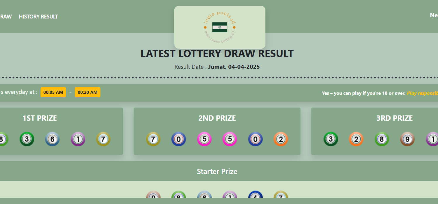 Livedraw India Pools